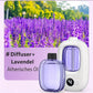 💥🎁Neu und grad 50% günstiger!🎉💖Nervt dich trockene Luft und müffeliger Geruch? Dieser automatische Aroma-Diffuser macht sofort frische Luft – echt ein super Geschenk für Familie & Freunde!