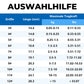 💪 50% RABATT🔥🎣 Klassische scharfe Doppel-Angelhaken 🎣 🌟 ✨
