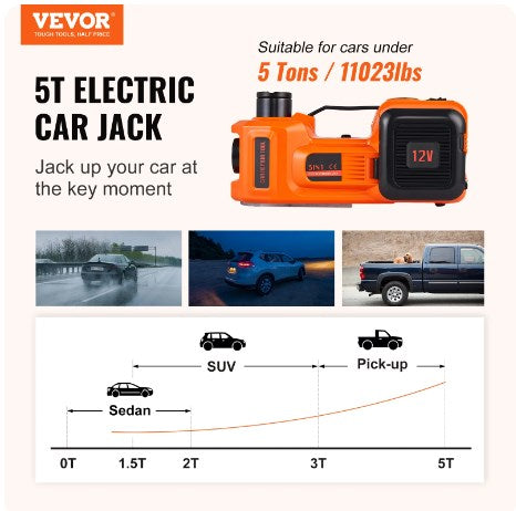 50%off⏰🚗Essensielle verktøy for bilreparasjon - 12V Elektrisk Hydraulisk Jekk for Biler