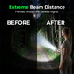 Long-Range Zoomable Flashlight