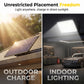 💡 JETZT 50% RABATT! ☀️ Outdoor Solar Sicherheitsleuchte – Bewegungssensor & 3 Modi – Wasserdicht, automatisches Ein/Ausschalten – perfekt für Garten, Einfahrt oder Garage – kein Kabel nötig 🌙🔦