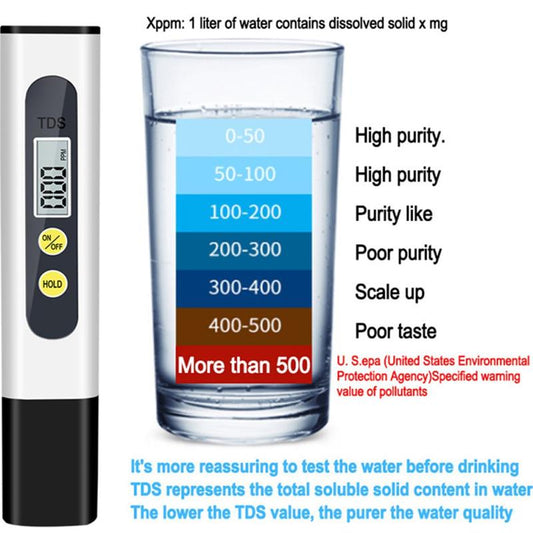 💧50 % RABATT⏰ TDS Hochpräzisions‑Wassertester, schnelle Messung für Haushaltswasser